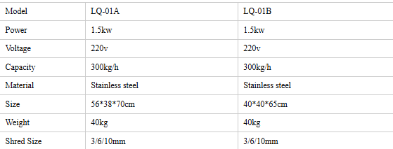 MATAF MTF-LQ01A VEGETABLE SHREDDING MACHINE (STANDING TYPE)