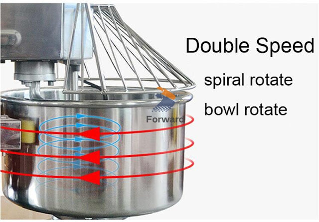 MATAF MTF-HS30 SPIRAL MIXER MACHINE