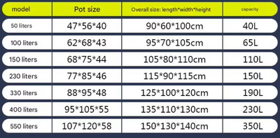 MATAF MTF-QR400 COMMERCIAL STIR-FRY MACHINE WITH MIXER 230 LITRE