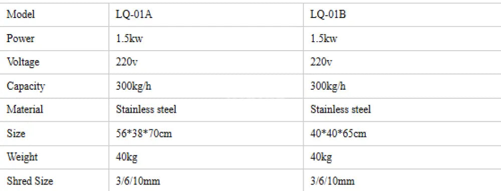 MATAF MTF-LQ01A VEGETABLE SHREDDING MACHINE (STANDING TYPE)