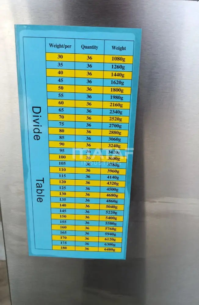 MATAF MTF-ZT36 DOUGH DIVIDER MACHINE (36 PCS)